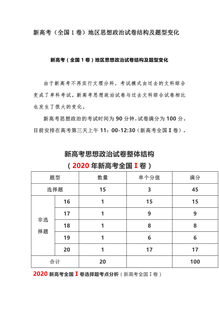 新高考（全国1卷）地区思想政治试卷结构及题型变化