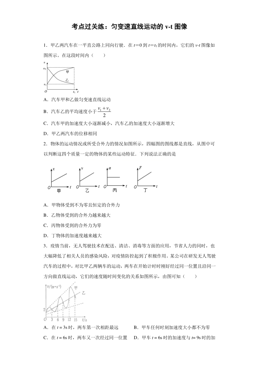 高中物理人教新课标版必修1： 匀变速直线运动的v-t图像 补充练习（含解析）