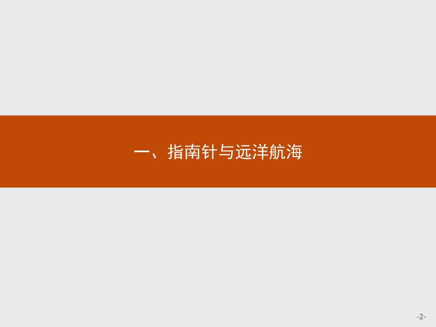 高中物理人教版选修1-1课件：2.1 指南针与远洋航海(共20张PPT)