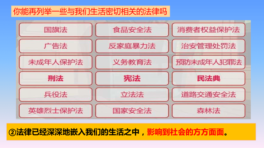 9.1生活需要法律   课件(共19张PPT)