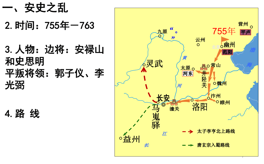 人教部编版历史 七年级下册 第5课安史之乱与唐朝衰亡课件(共25张PPT)