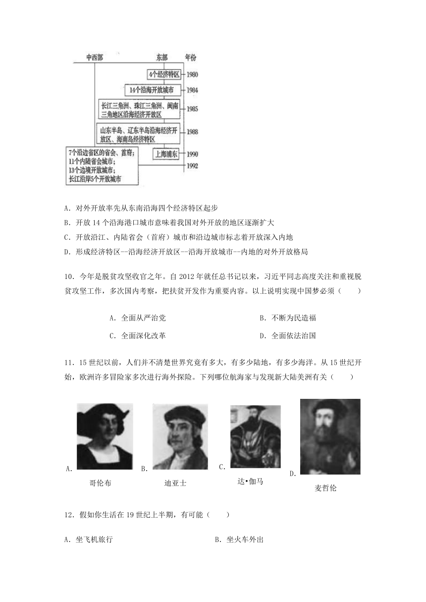 四川省广元市2020年中考历史试卷  (WORD版，含答案）