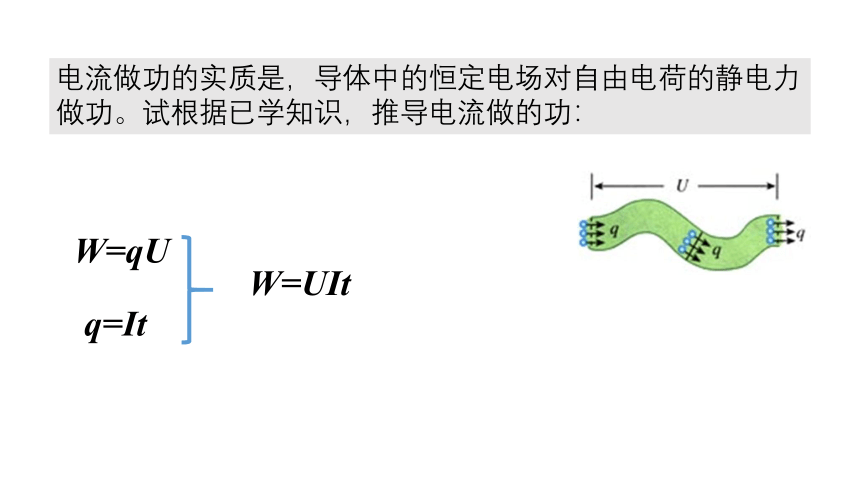 人教版（2019）高中物理必修第三册12.1电路中的能量转化课件(共17张PPT)