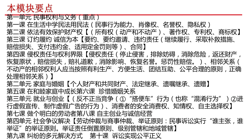 选择性必修二《法律与生活》 课件（30张ppt）-2024年高考政治三轮冲刺教材本本过（统编版）