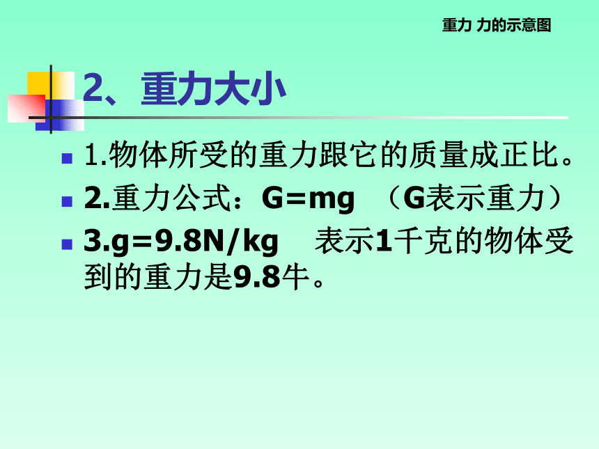 北师大版八年级下册物理7.3重力课件（共26张PPT）