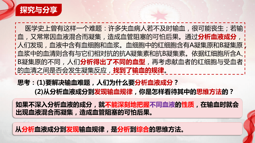 高中政治统编版选择性必修三8.2分析与综合及其辩证关系（共25张ppt）