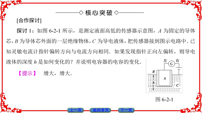 高中物理人教版选修3-2（课件）第六章 传感器 2 传感器的应用44张PPT