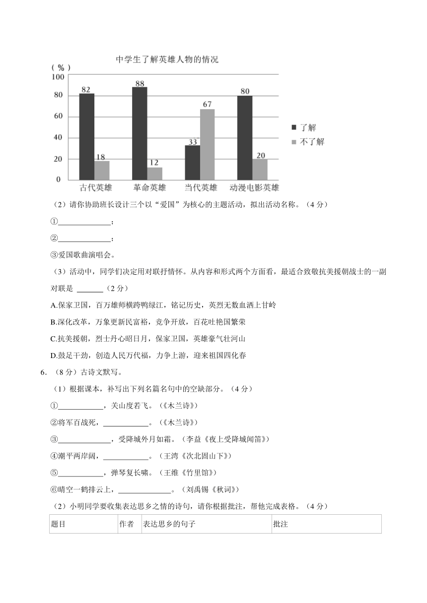 广东省广州市增城区2023-2024学年七年级下学期4月期中语文试题（含答案）