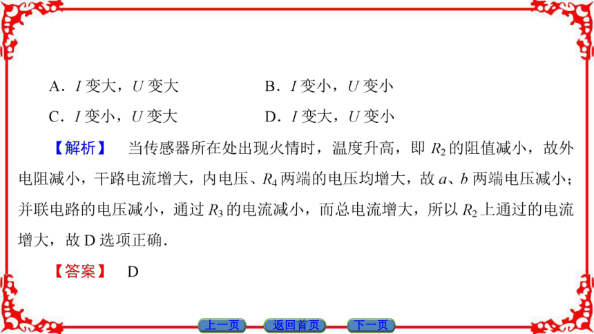 高中物理人教版选修3-2（课件）第六章 传感器 2 传感器的应用44张PPT