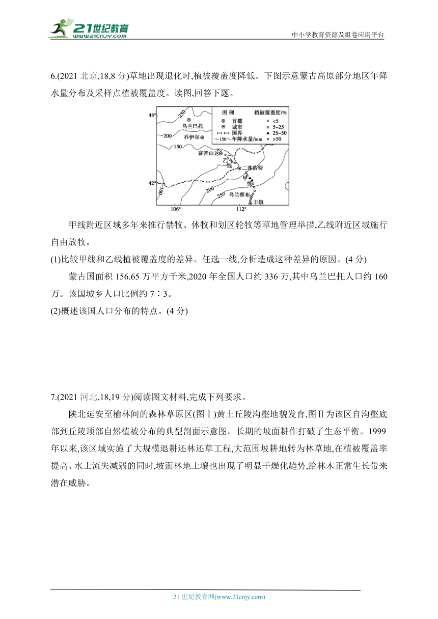 2025江苏版新教材地理高考第一轮基础练习--专题十四 不同类型区域的发展（含答案）