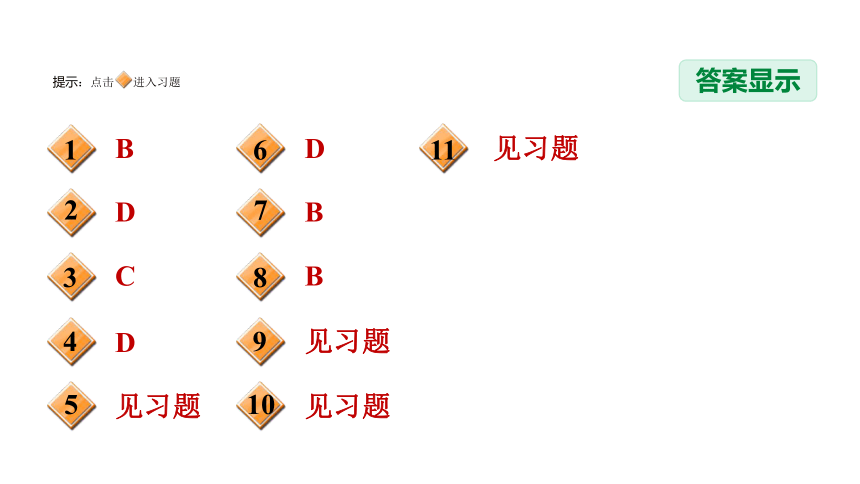 北师大版八上数学6.3  从统计图分析数据的集中趋势课件（29张）