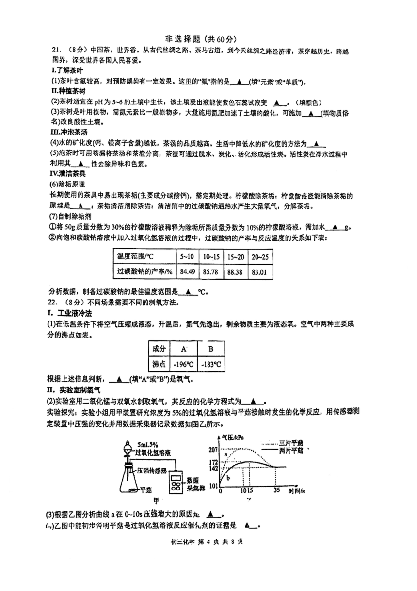 2024年江苏省苏州市高新区实验初级中学二模化学试卷（图片版，无答案）
