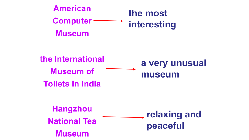 Unit 9 Have you ever been to a museum Section A 3a－3c 课件(共23张PPT)人教版八年级英语下册