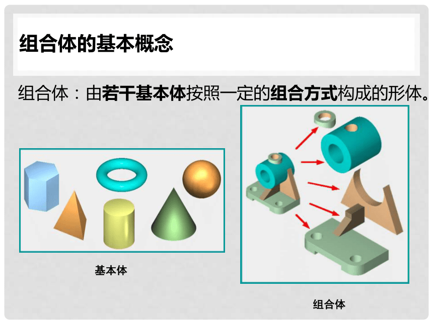 组合体投影1 课件(共14张PPT)-《土木工程识图》同步教学（北京理工大学出版社）