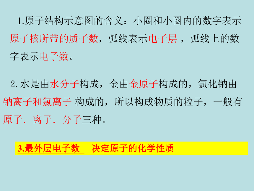 山东省东平县实验中学2019-2020学年第二学期八年级化学-3.2.1-元素（31张ppt）