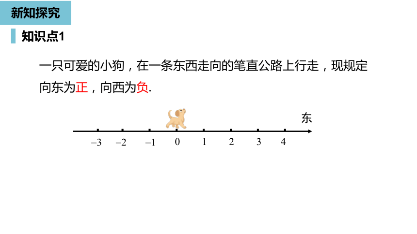 人教版数学七年级上册1.3.1有理数的加法（1）课件（24张PPT)