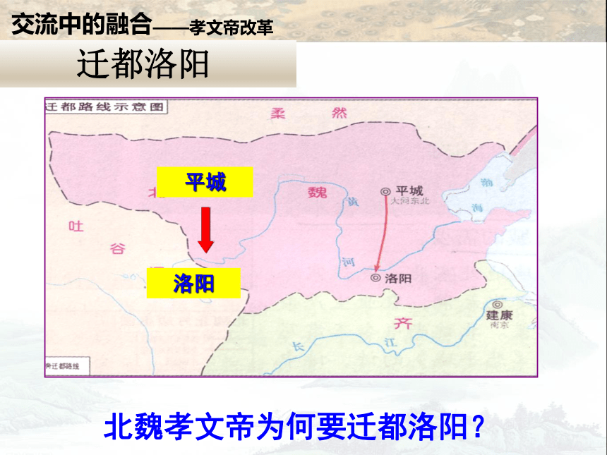 人教部编版历史七年级上册第四单元第19课 北魏政治和北方民族大交融（共30张PPT）