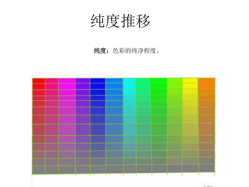 10.变幻的色彩 课件（20张幻灯片）