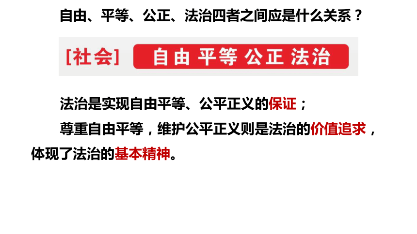 7.1 自由平等的真谛 课件（共20张PPT+内嵌视频）