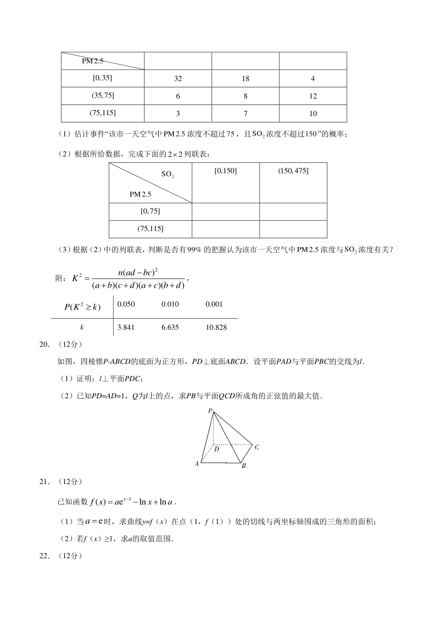 2020年新高考全国卷Ⅰ（山东）数学高考试题（含答案）