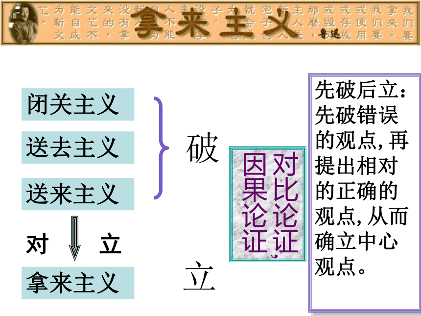 人教版高中语文必修四第三单元第八课《拿来主义》教学课件 (共62张PPT)