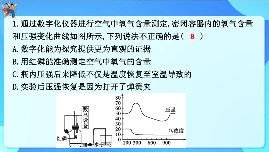 2024年云南省中考化学一轮复习 题型一　数字化实验　课件(共58张PPT)