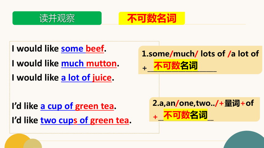 （核心素养目标）Unit 10 Section A Grammar focus-3c 课件 人教版七下Unit10 I'd like some noodles