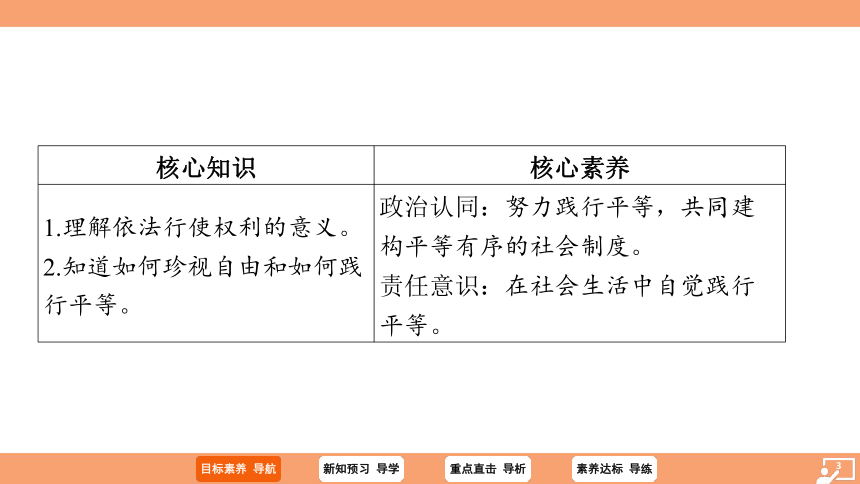 （核心素养目标）7.2 自由平等的追求   学案课件（24 张ppt）