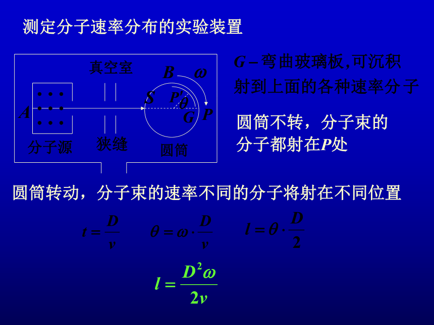 2020高中物理竞赛(热学篇)气体动理论基础 麦克斯韦分子速率分布定律（含真题）:18张PPT