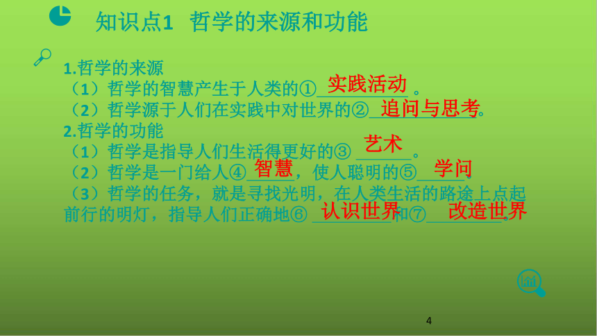 2021版高考政治一轮复习新高考使用课件 专题13 生活智慧与时代精神（共84张PPT）