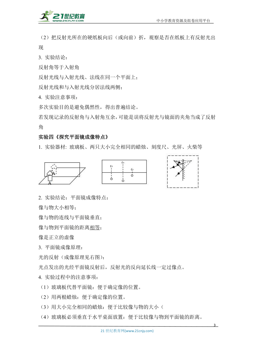 2024年中考物理重点实验汇总