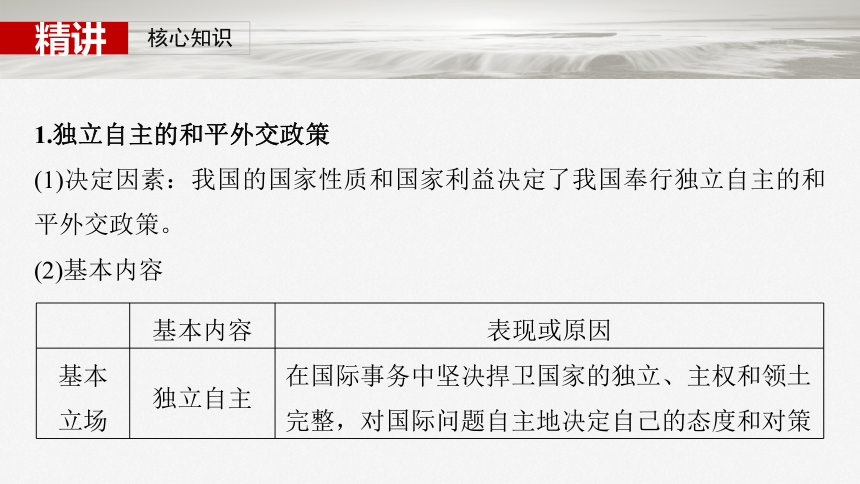 2025届高中思想政治一轮复习：选择性必修1 第二十七课　课时2　中国的外交 课件（共69张ppt）