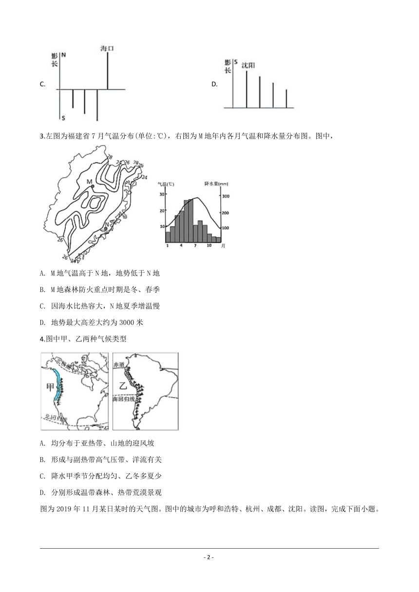 北京市丰台区2020届高三下学期综合练习（一）（一模）地理试题 Word解析版