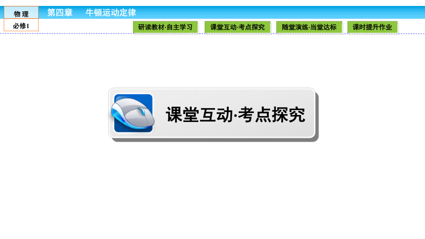 （人教版）高中物理必修1课件：第4章 牛顿运动定律4.3牛顿第二定律49张PPT