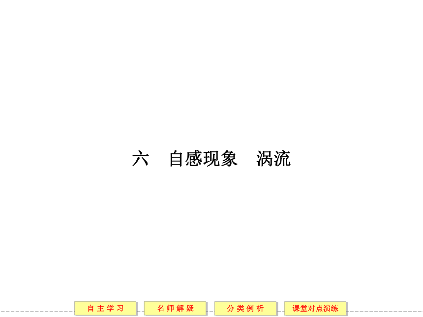 高中物理选修1-1（人教版）同步课堂配套课件 3-6(共32张PPT)