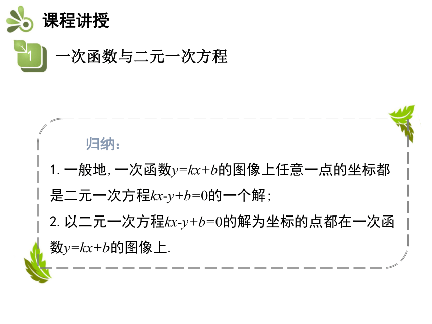 2020秋苏科版八年级数学上册6.5 一次函数与二元一次方程 课件(共16张PPT)