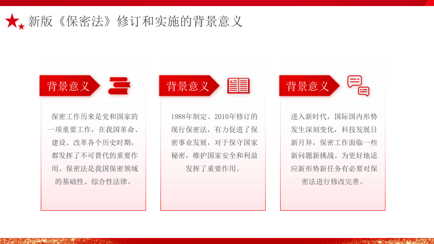 国家安全教育主题班会-----《中华人民共和国保守国家秘密法》解读学习课件(共25张PPT)