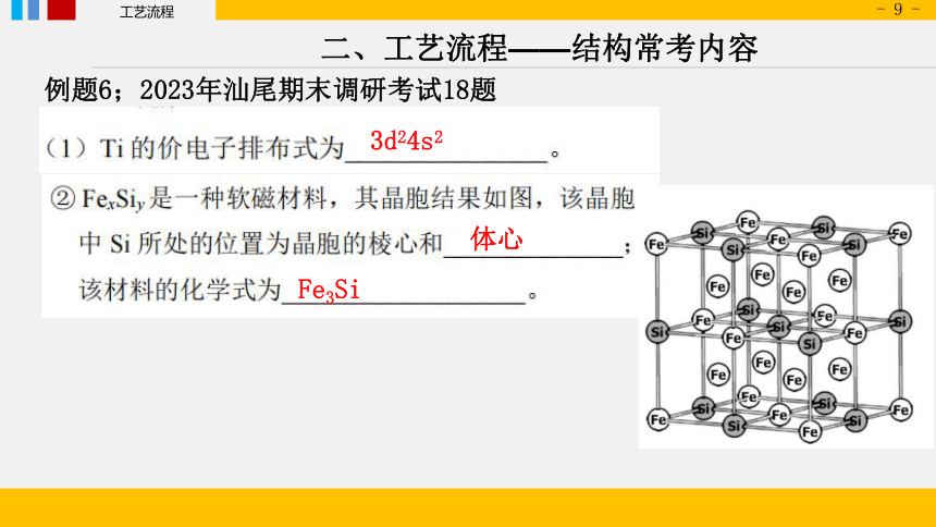 2024届高三化学二轮复习 ——工艺流程 基础篇之物质结构课件（共34张PPT）