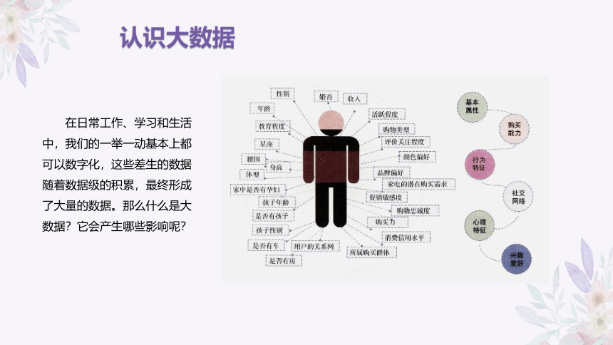 5.1认识大数据 课件(共21张PPT)