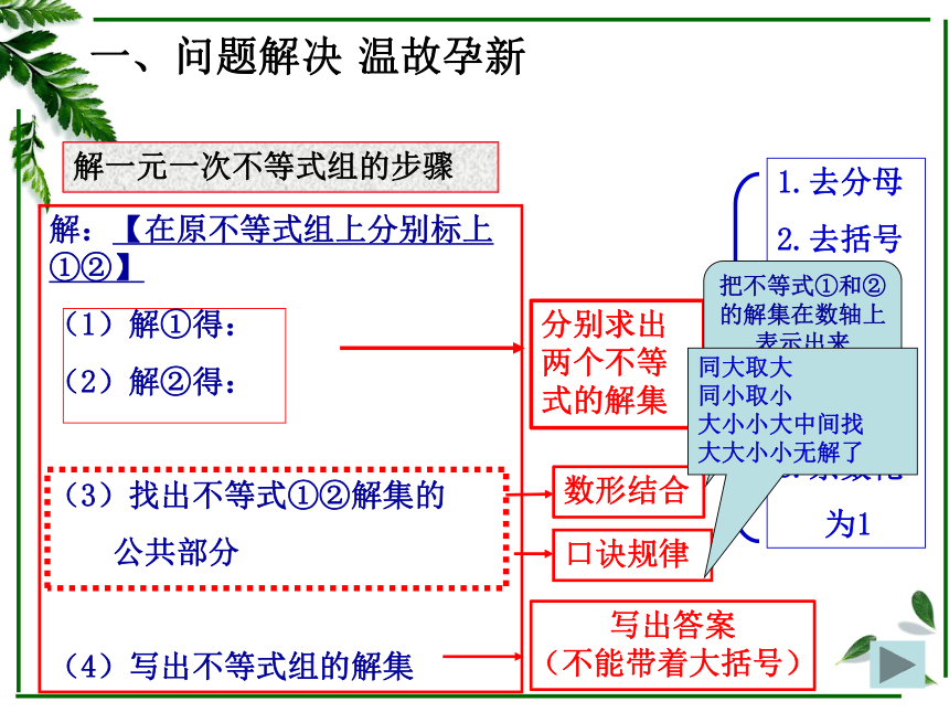 2020年春山东省人教版七年级数学下册9.3一元一次不等式组课件 （2）（19张PPT）