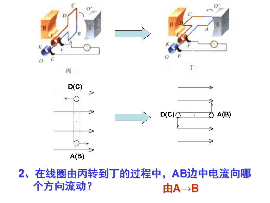 人教版高中物理选修3-2 5.1 交变电流（共26张PPT）