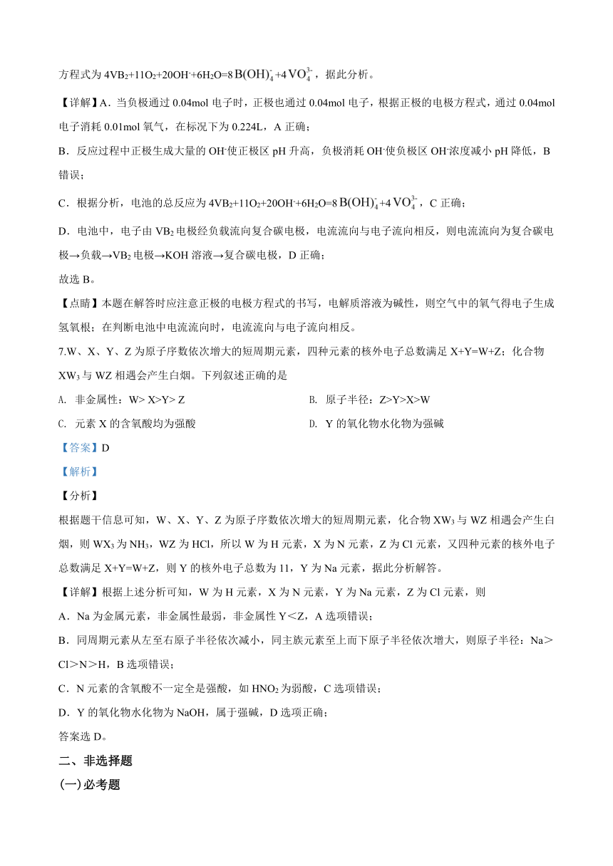 2020年普通高等学校招生全国统一考试全国卷Ⅲ理科综合化学能力测试试题（解析版）