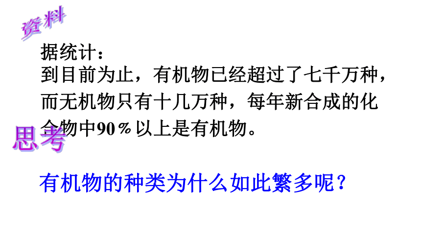 人教化学选修5第一章第二节　有机化合物的结构特点 （2）（共19张PPT）