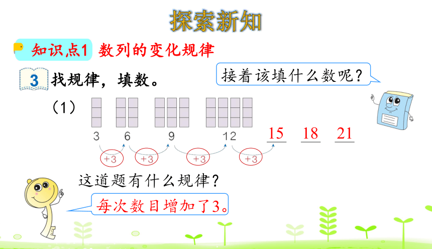 人教版数学一下 7.2 找规律（2） 课件（21张）