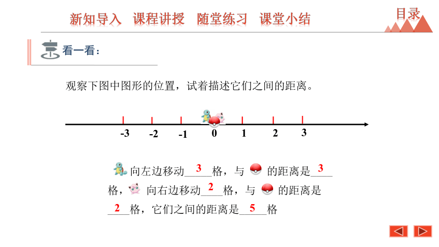 2020秋冀教版七年级数学上册1.3 绝对值与相反数课件(共28张PPT)