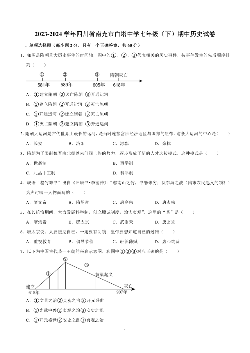 四川省南充市白塔中学2023-2024学年七年级下学期期中历史试卷（含答案）