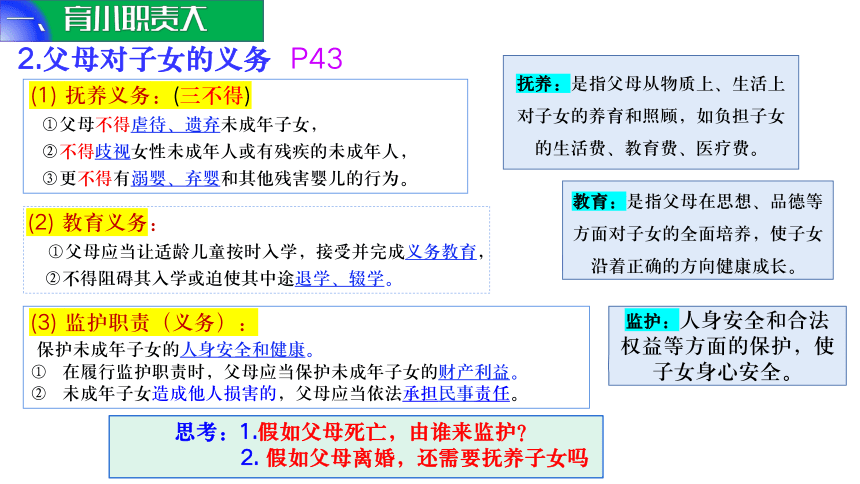 5.1家和万事兴课件(共22张PPT+3个内嵌视频)-2023-2024学年高中政治统编版选择性必修二法律与生活