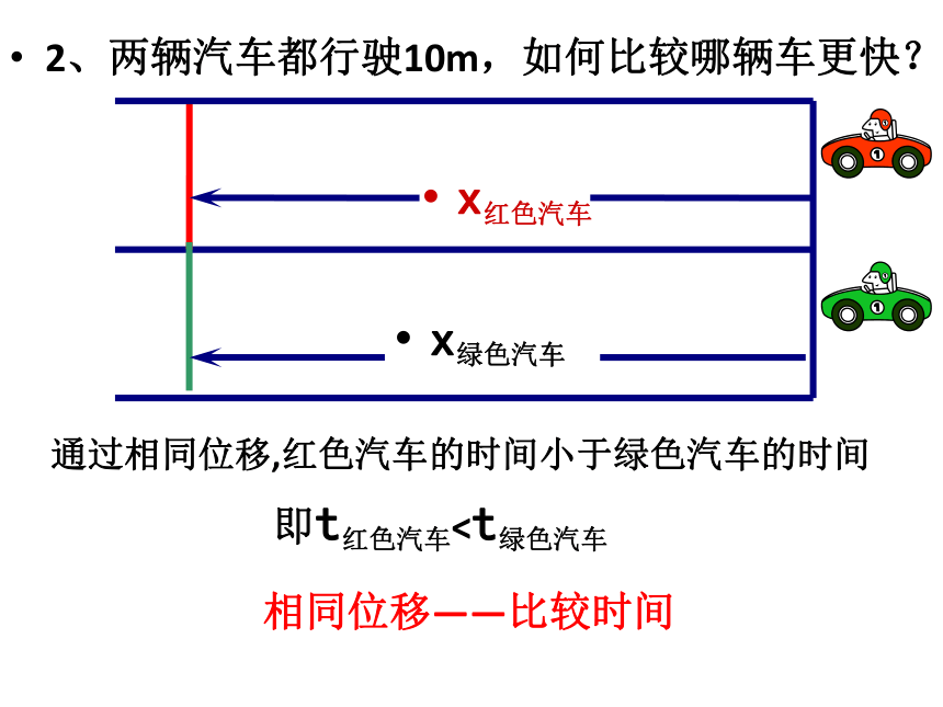 人教版高一物理必修1第一章 1.3 运动快慢的描述-速度（18张PPT）