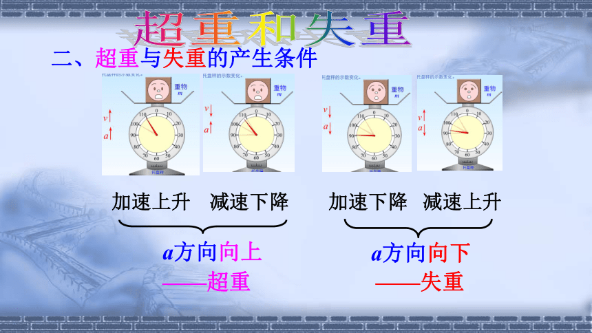 粤教版 必修1 第四章 力与运动 第六节 超重和失重 ：37张PPT