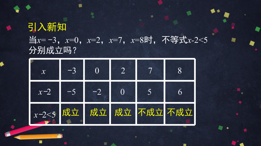 人教版七年级数学下册9.1.1不等式的解集 课件(共48张PPT)